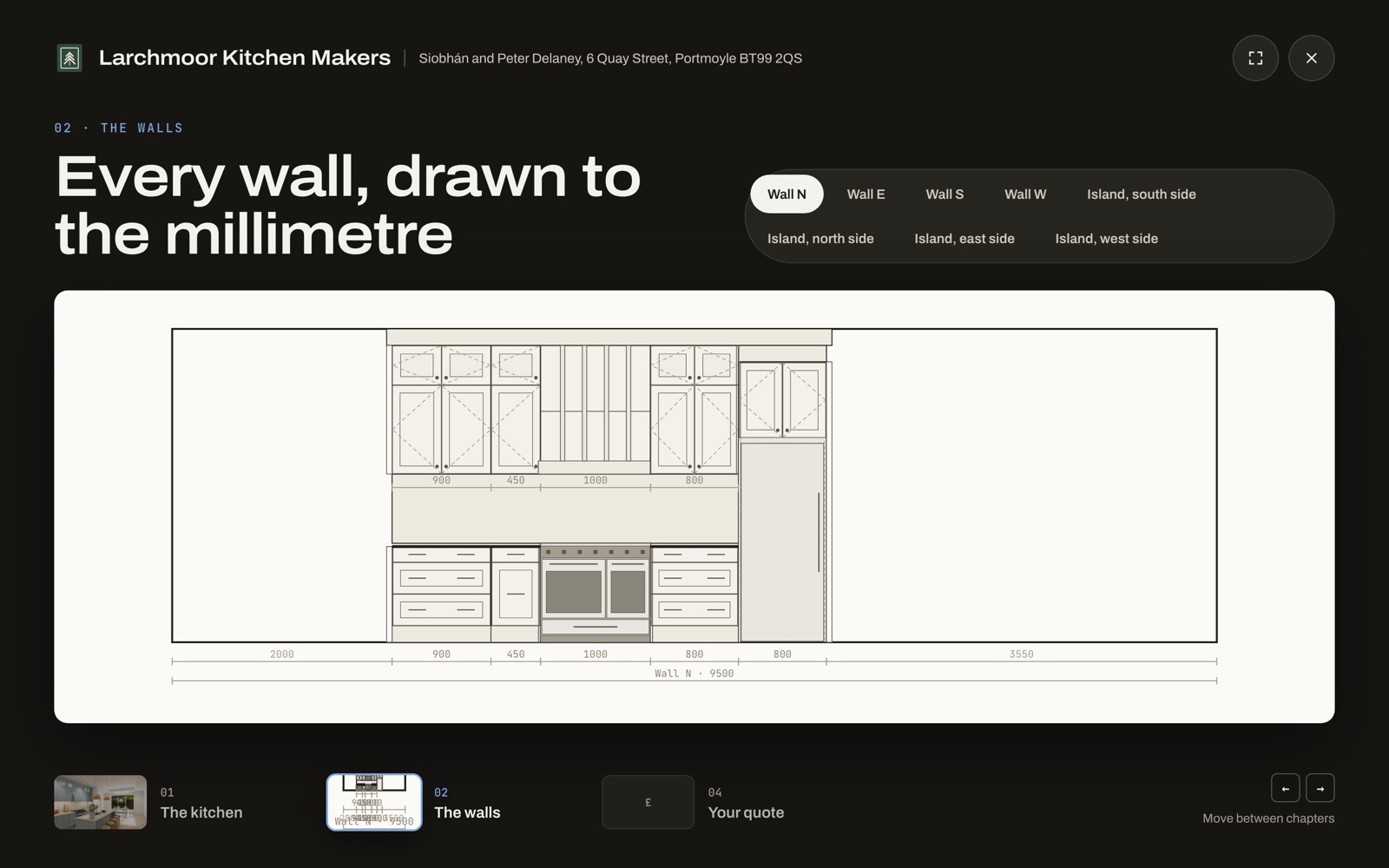 The on-screen presentation's walls chapter: every wall drawn to the millimetre, wall N with its units and widths, and a button for each wall and the island's sides